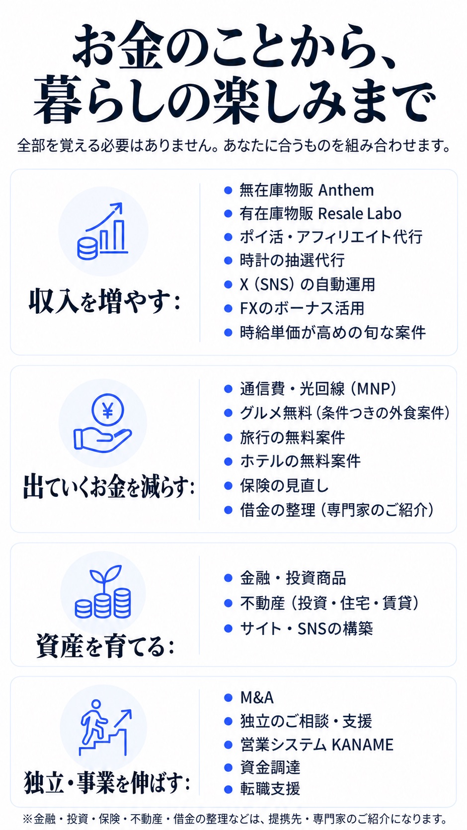 お金のことから、暮らしの楽しみまで 全部を覚える必要はありません。あなたに合うものを組み合わせます。 収入を増やす：無在庫物販 Anthem／有在庫物販 Resale Labo／ポイ活・アフィリエイト代行／時計の抽選代行／X（SNS）の自動運用／FXのボーナス活用／時給単価が高めの旬な案件 出ていくお金を減らす：通信費・光回線（MNP）／グルメ無料（条件つきの外食案件）／旅行の無料案件／ホテルの無料案件／保険の見直し／借金の整理（専門家のご紹介） 資産を育てる：金融・投資商品／不動産（投資・住宅・賃貸）／サイト・SNSの構築 独立・事業を伸ばす：M&A／独立のご相談・支援／営業システム KANAME／資金調達／転職支援 ※金融・投資・保険・不動産・借金の整理などは、提携先・専門家のご紹介になります。